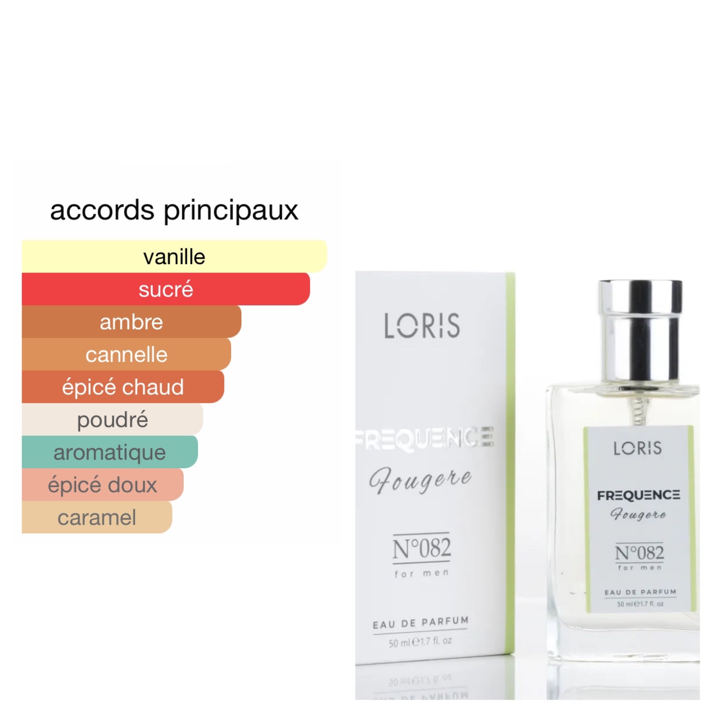 082 Ispirazione Più forte con te - Eau de parfum 50 ml